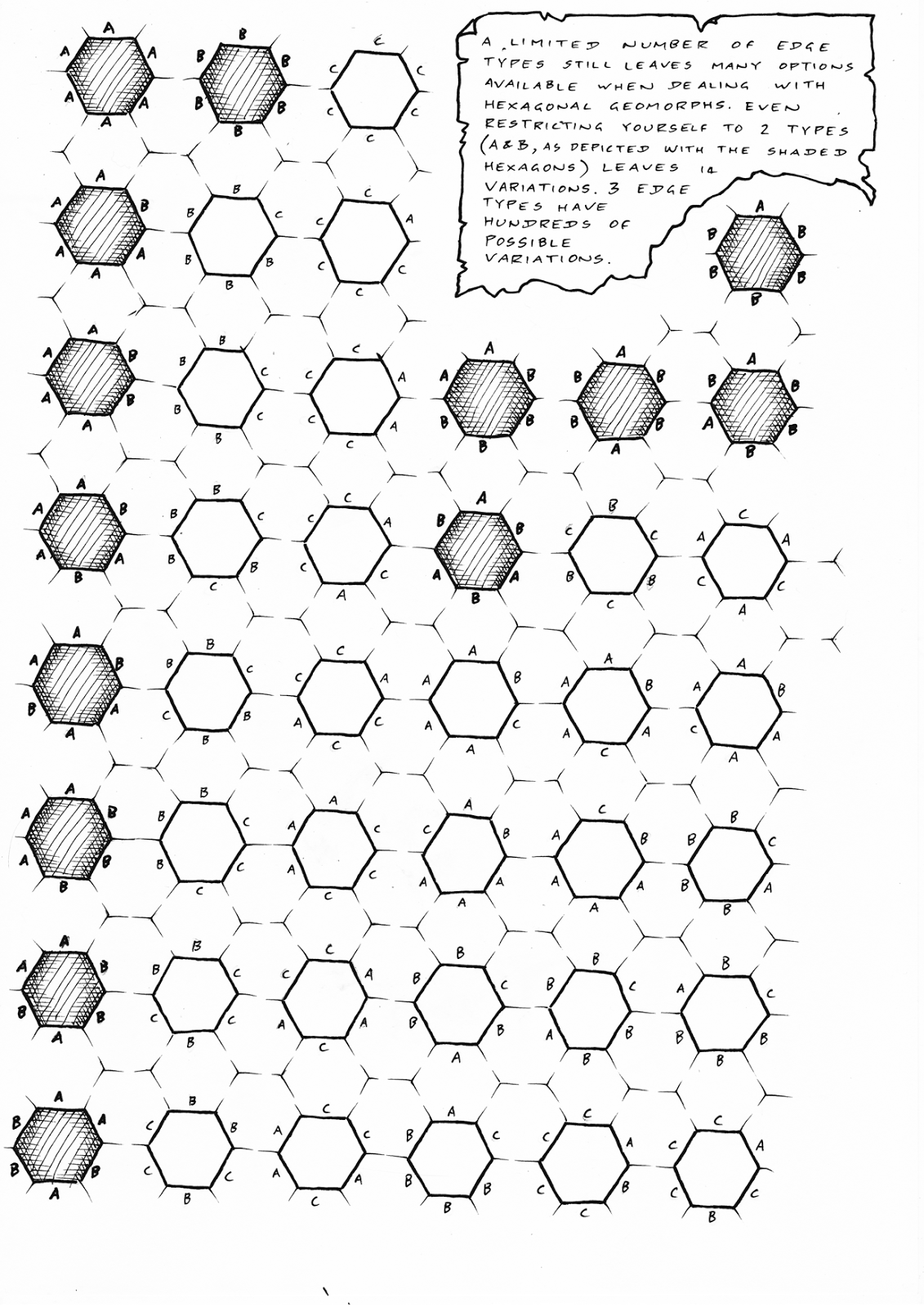 A Guide to Geomorphs (Part 4)