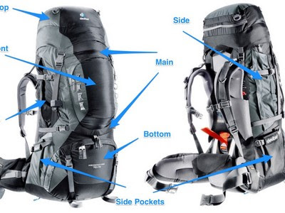 Tips Pack Light for Hiking can help You relieve the load, but still everything You need