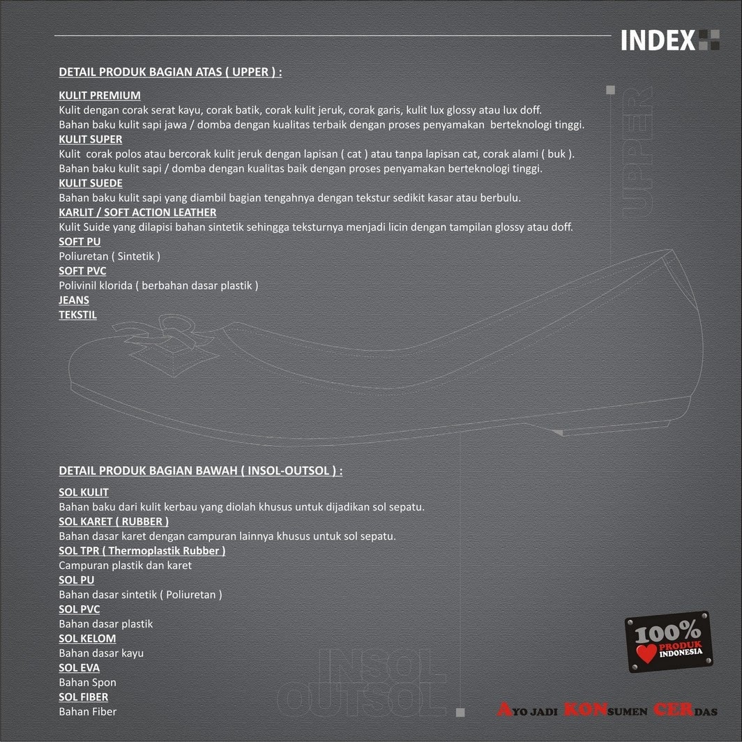 Oracle index by table. Db таблица. Хино 500 каталог запчастей. Index details. Index details.