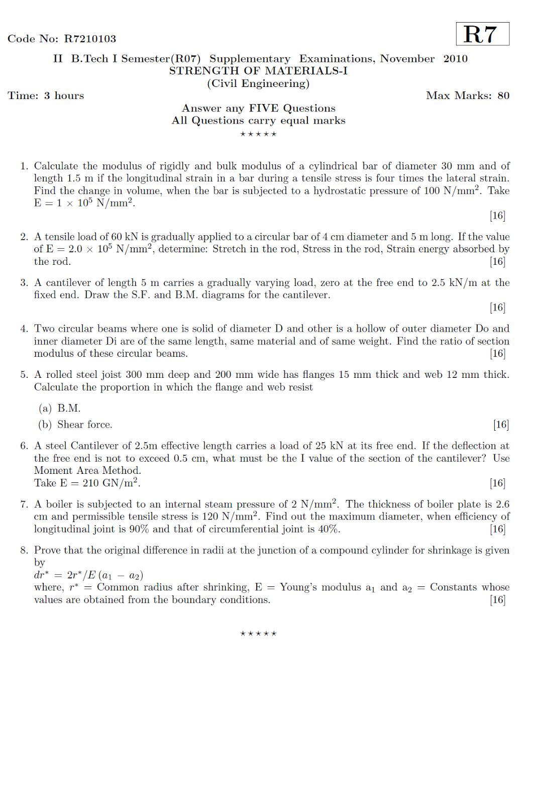 R7210103 Strength of MaterialsI JNTUK BE Civil 2010 Question Paper