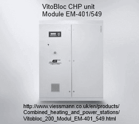 VitoBloc CHP unit Module EM-401/549