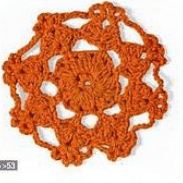 Circulo Circulo