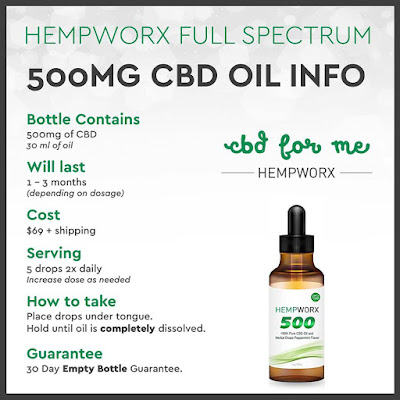 Where to buy CBD Hemp Oil, healing, CBD, health, healthy, anxiety, mental issues, inflammation, body, oils, healing, natural