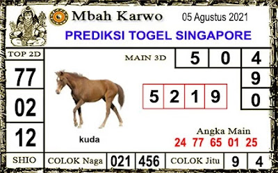 PREDIKSI SGP YOHII