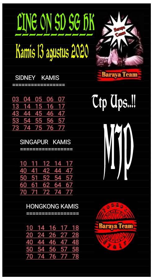 Prediksi Syair Sydney 13 Agustus 2020 Keraton4d Prediksi Syair Sydney 13 Agustus 2020 Keraton4d