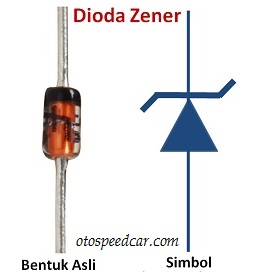 Fungsi Dioda Zener Beserta Prinsip Kerjanya Berikut Penjelasannya Mudah Difahami Klasotomotif Berbagi Dan Belajar Ilmu Otomotif