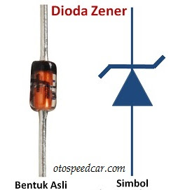 Fungsi Dioda Zener Beserta Prinsip Kerjanya Berikut Penjelasannya Mudah Difahami Klasotomotif Berbagi Dan Belajar Ilmu Otomotif