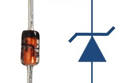 Fungsi Dioda Zener Beserta Prinsip Kerjanya, Berikut Penjelasannya Mudah DiFahami