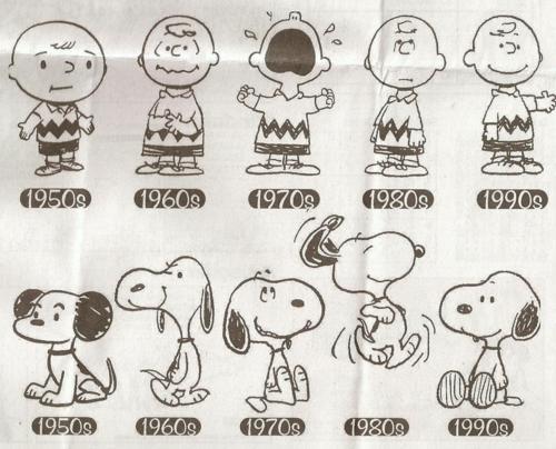 Snoopy y sus amigos: Historia, personajes y curiosidades | ENTRE EL CAOS Y  EL ORDEN MAGAZINE