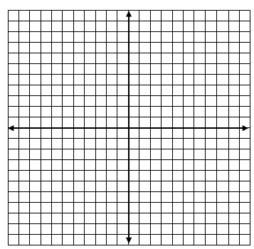 Stop making me find your x!