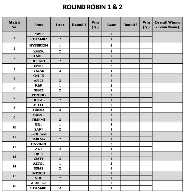 1 Innospace Solar Competition Round Robin 1 2 Schedule 1-innospace-solar-competition-round-robin-1-2-schedule