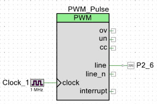 PSoC PWM Component