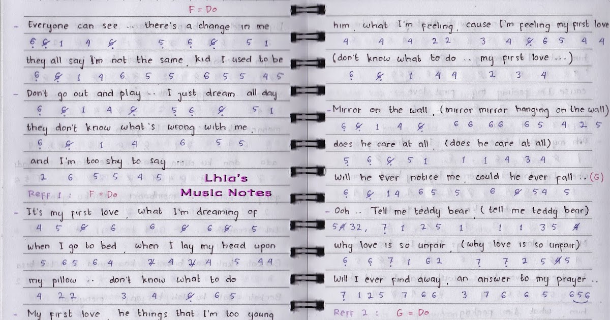 Maudy Ayunda Not Pianika Kamu Dan Kenangan Chord Kamu