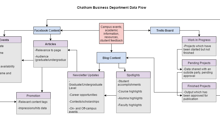 Assignment problem calculator hungarian image