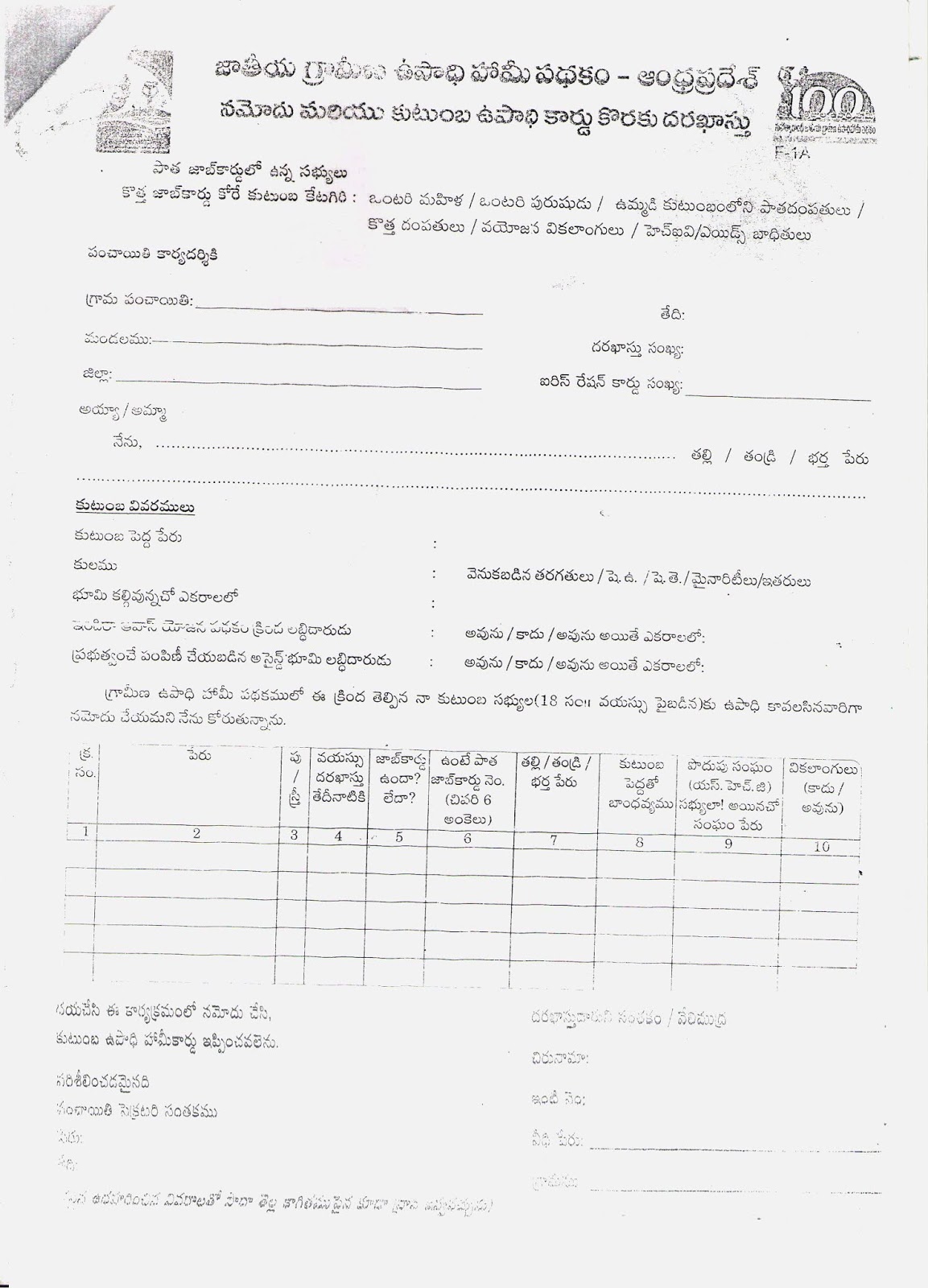Pro Tech Job card application form in telugu