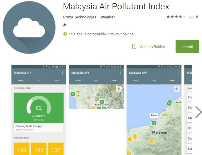 Bacaan indeks pencemaran udara