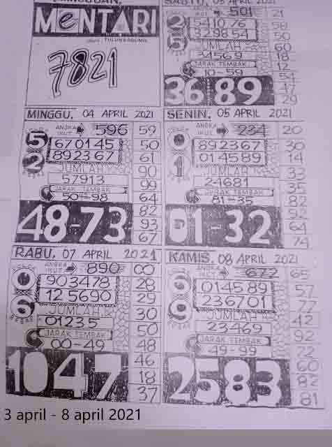 Syair Sgp 7 April 2021 - Prediksi Sgp Hari Ini - Ubertoto