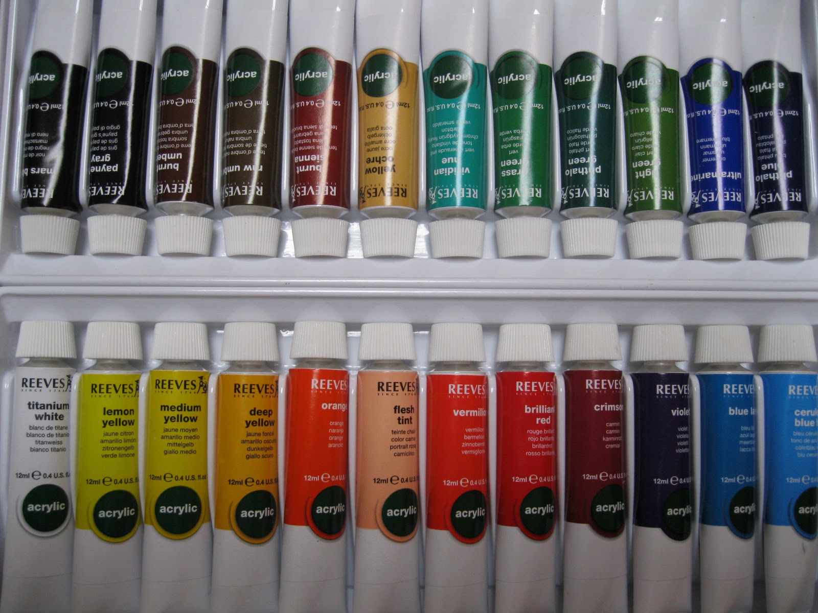 The Serotonin Factory Poetic License Horoscope for January 612