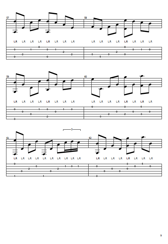 Yanni - Adagio In Cm (Guitar Cover) (Chords & Key) (Guitar Lessons) Tabs & Sheet Music - Yanni Songs