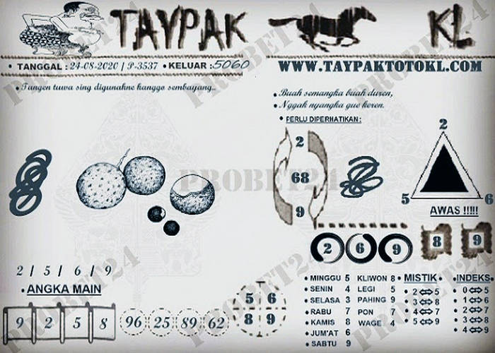 Kode Syair Hongkong 24 Agustus 2020 Forum Syair Togel Hongkong Singapura Sydney
