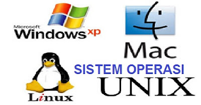 sistem operasi komputer