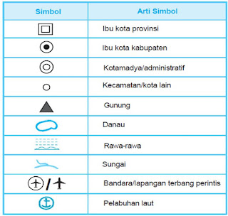 Unsur-Unsur / Komponen Dalam Peta | DTECHNOINDO