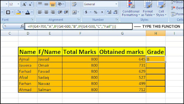 IF Function | IF Function in Excel | Microsoft Office training