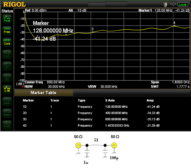 QRP HomeBuilder QRPHB RF Bypass and Filtration in a UHF VCO