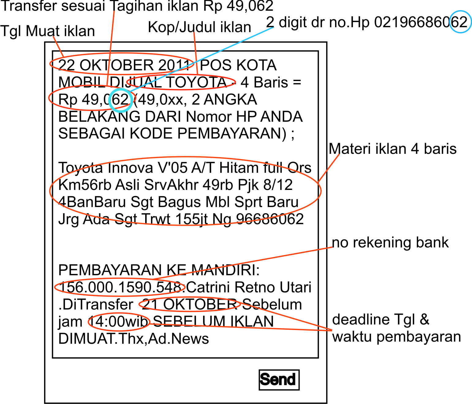 Rumah Dijual Iklan Baris Poskota  Auto Design Tech