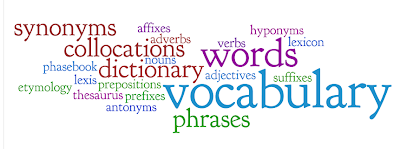 vocabulary-for-IELTS_Ielts Package