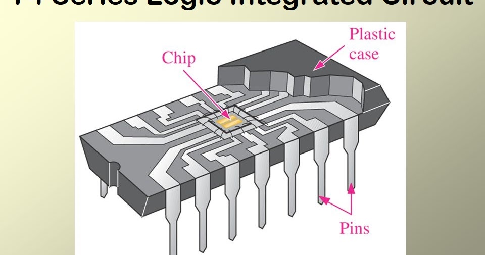 74 Series Logic Integrated Circuit