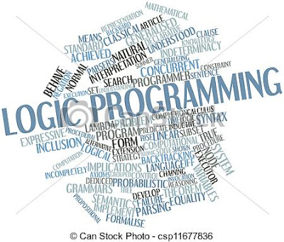 how to improve programming logic
