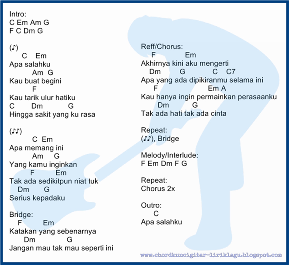 Lirik Lagu Ayah Kukirimkan Doa Gus Azmi 17 Chord Lagu Ayah Kukirimkan Doa Chordtela | Basgalanos