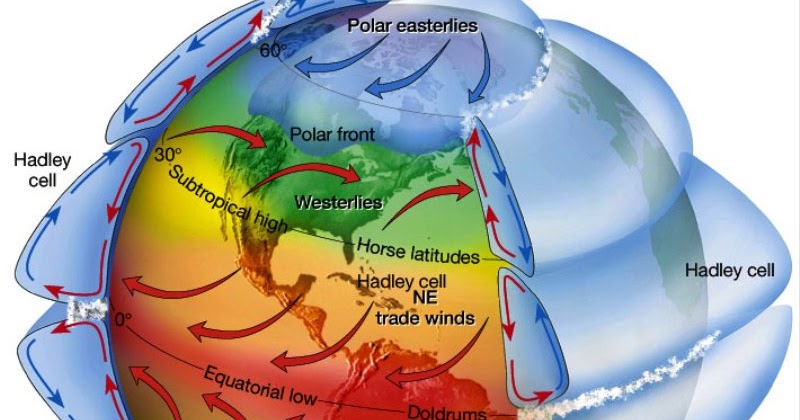 Intertropical Convergence Zone Reflections And Insights intertropical-convergence-zone-reflections-and-insights