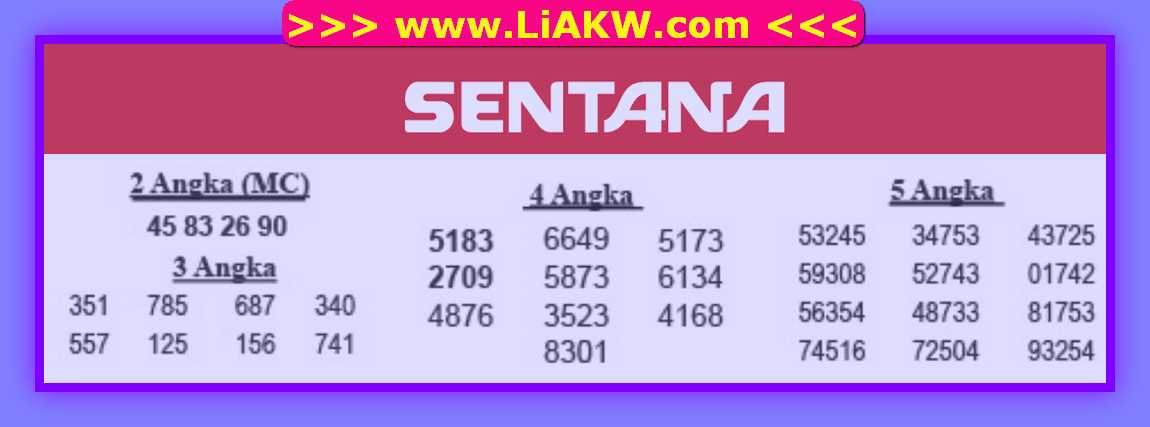 1 New Message) Forum Syair Sgp Kamis 25 Juli 2019 - Forum Syair Togel  Hongkong Singapura Sydney