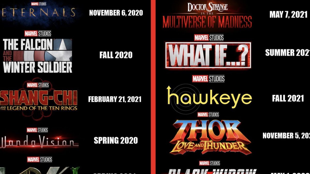Marvel: conheça os diretores da Fase 4 do UCM