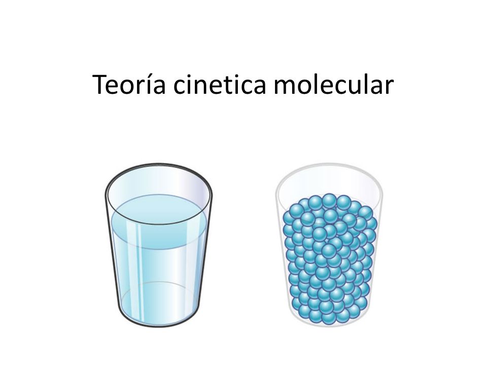 Teoria Cinetica Molecular