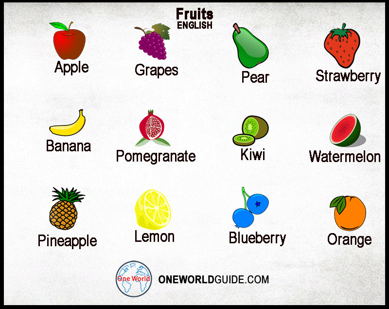 Есть фрукты на английском. Фрукты на английском. Фрукты на английском сложные. Легкие фрукты на английском. Фрукты на английском много.