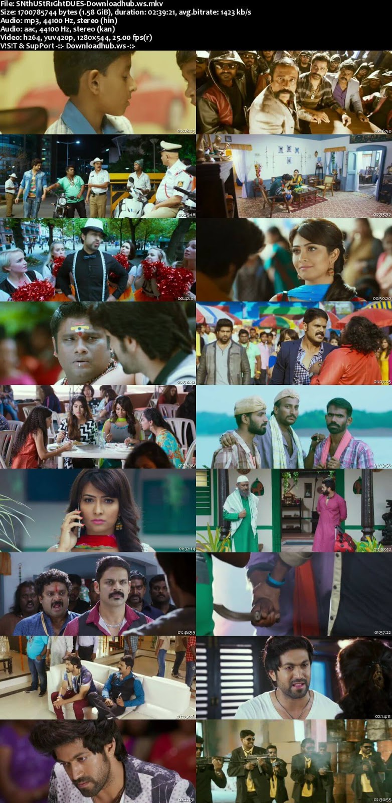 Santhu Straight Forward 2016 UNCUT Hindi Dual Audio 720p HDRip Free Download