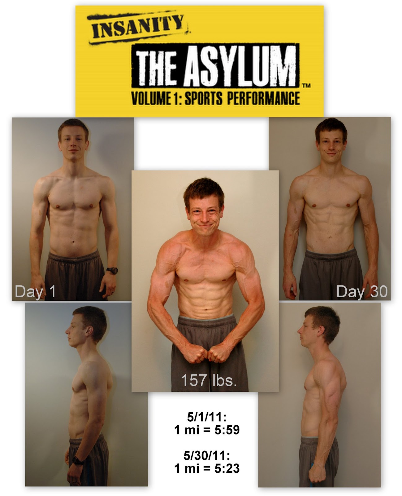 TeamPerformanceX P90X, P90X2, Insanity Beachbody TeamPerformanceX P90X, P90X2, Insanity Beachbody