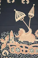 Seni Budaya Indramayu : Filosofi Tersembunyi di Batik Pantura 