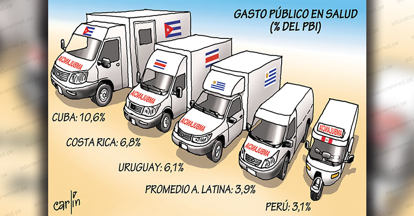 Carlincaturas Martes 9 Junio 2020 - La República Carlincaturas Martes 9 Junio 2020 - La República