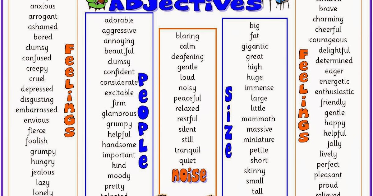 Parler anglais rapidement Exercice d'anglais n°5