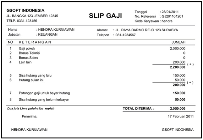 CONTOH SLIP GAJI TERBARU 2016