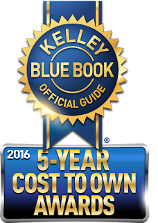 Kelley blue book motorcycles harley davidson
