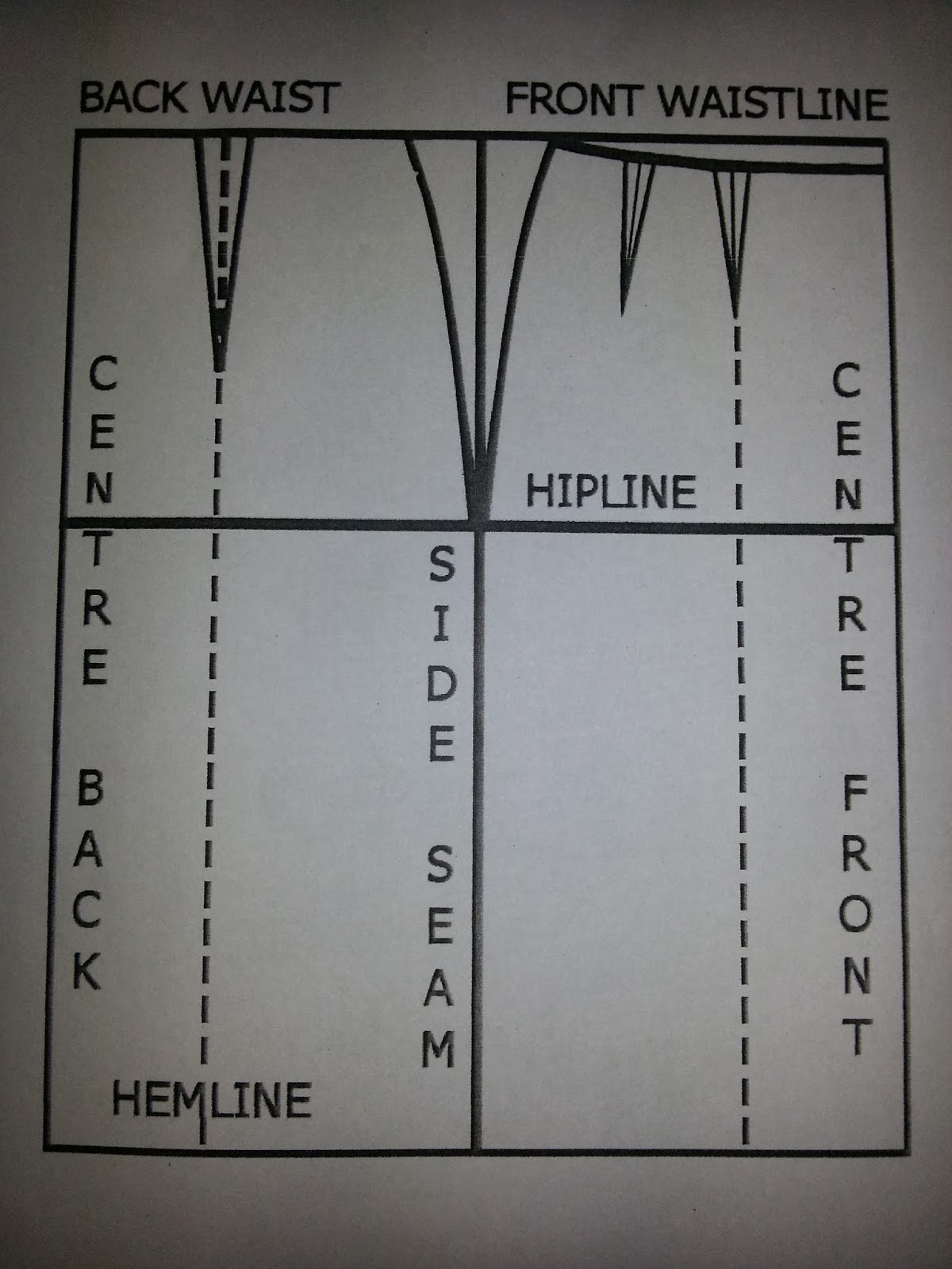 Pooja Sedani BA HONS Fashion Design BASIC SKIRT BLOCK