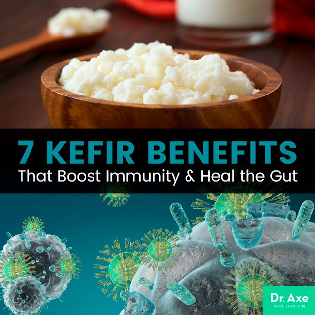 https://draxe.com/kefir-benefits/