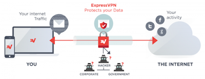 IP server