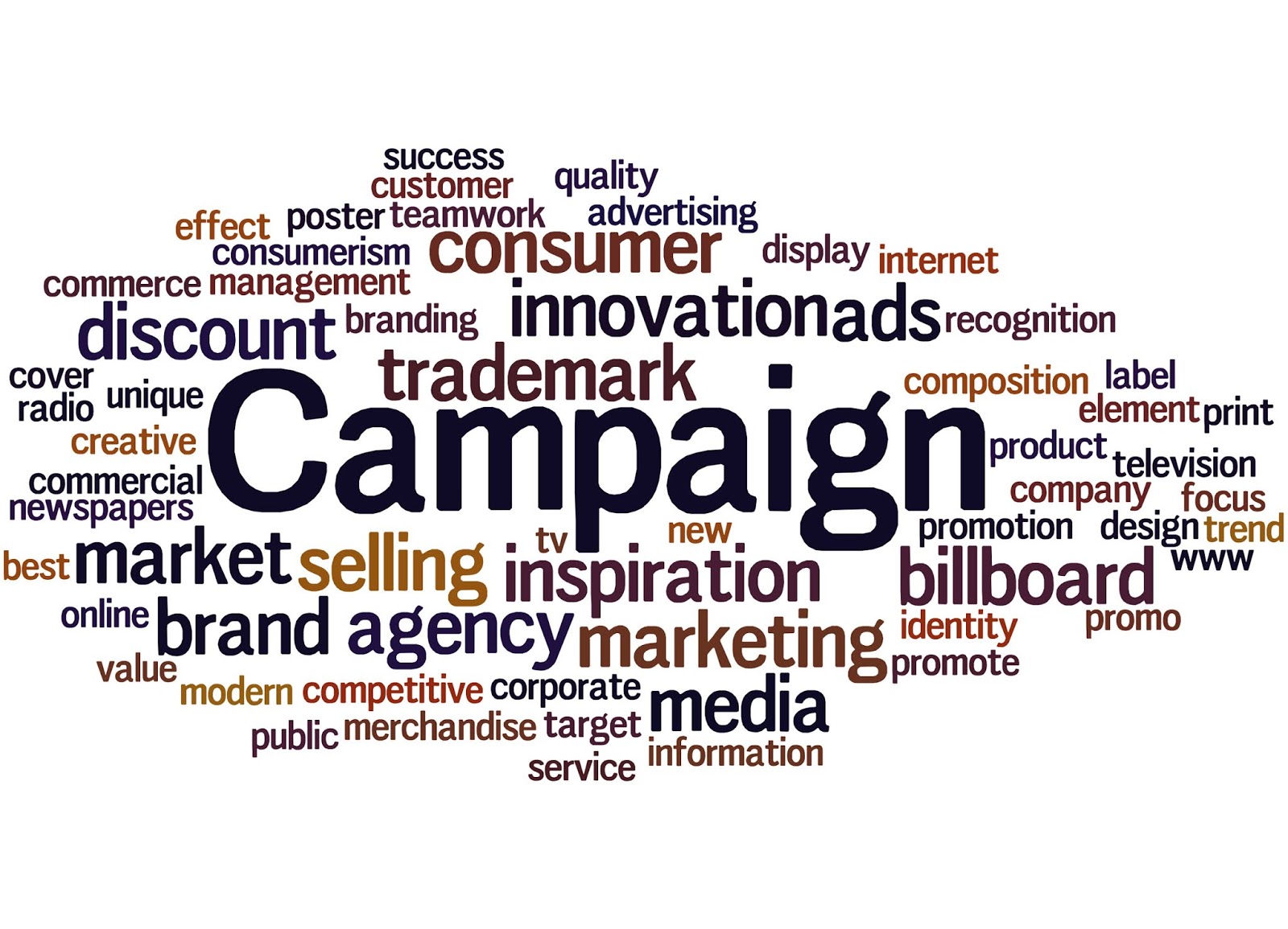 What is Reverse Marketing?