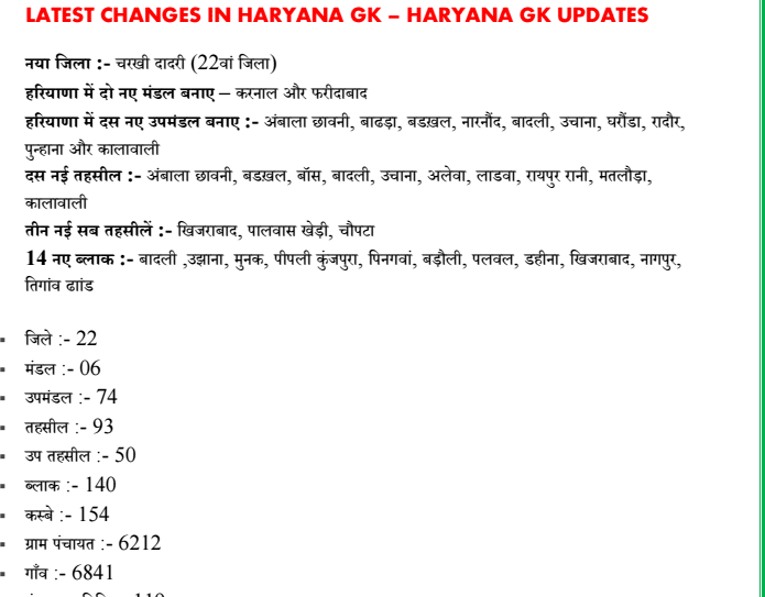 Haryana Gk Pdf File
